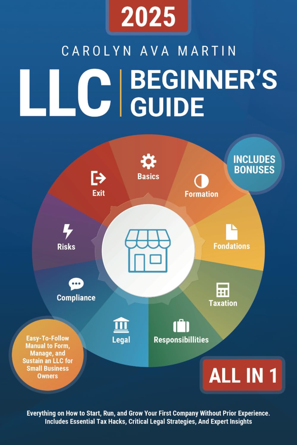 LLC Guide for New Small Businesses